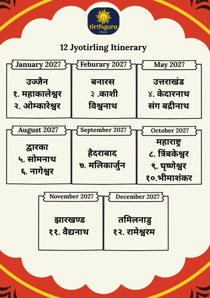 Tour Starts (1)